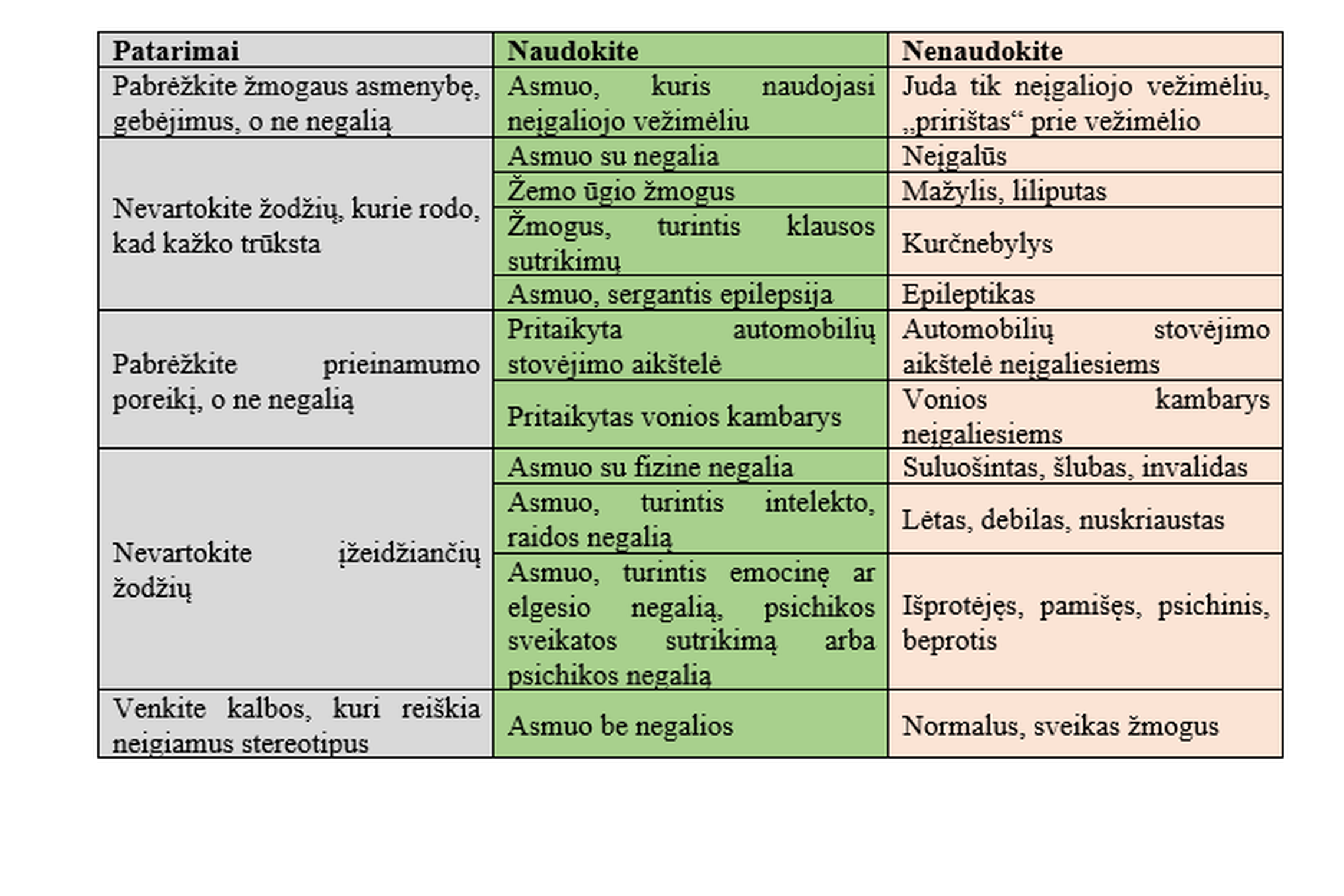 Iliustracija